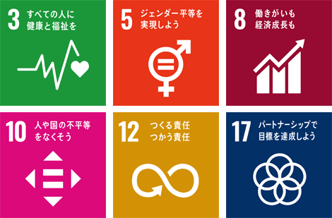 SDGs_icons